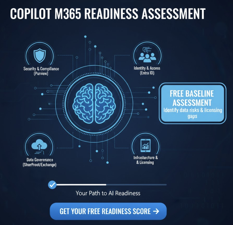 Microsoft Assessment for Copilot
