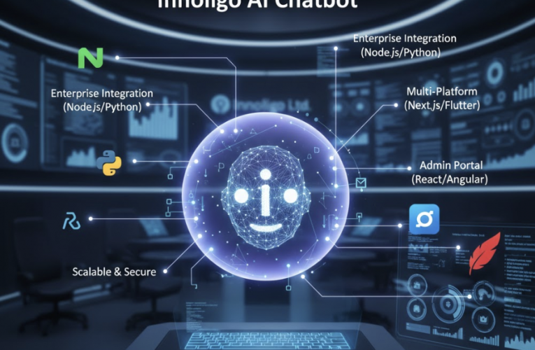 AI Chatbot