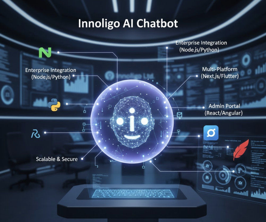 AI Chatbot