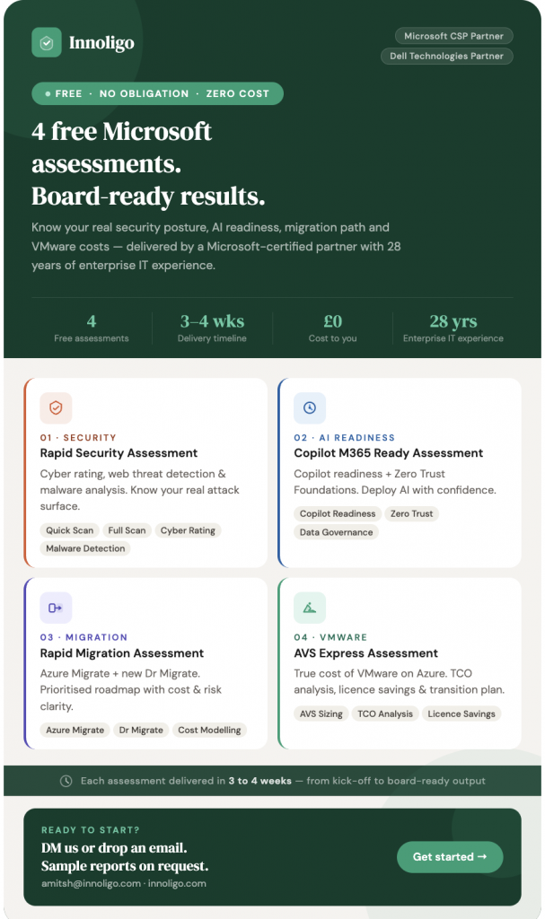 AI-generated: 4-Free-Assessments-607x1024